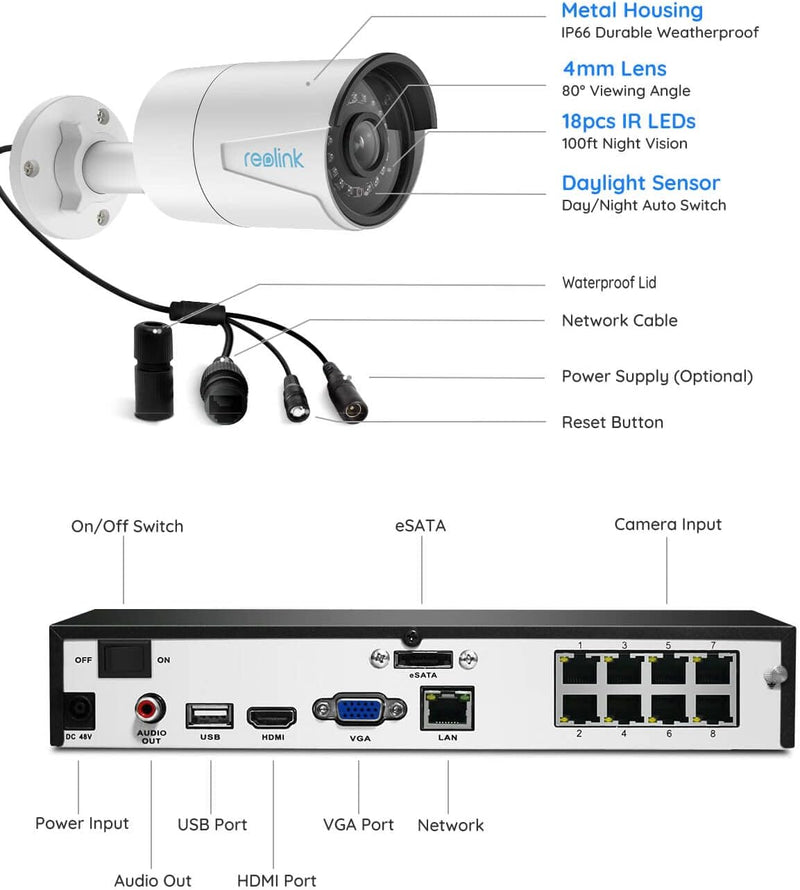 Kit De Cámaras Seguridad NVR Profesional Reolink 8CH 5MP PoE 2TB HDD para grabación 24/7, RLK8-410B4-5MP